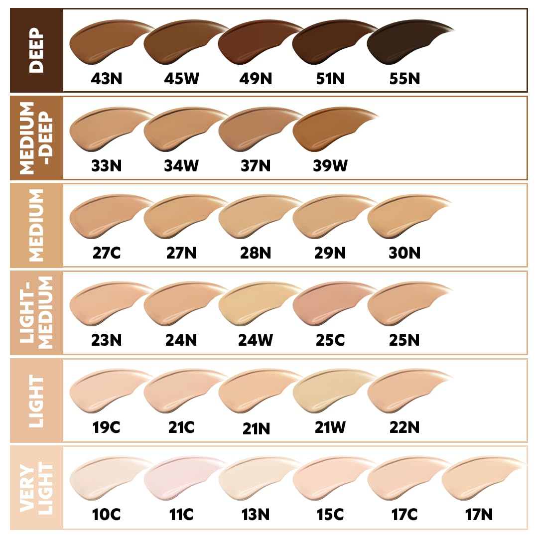 TIRTIR Mask Fit Ai Filter Cushion Foundation | AI-Like Semi-Matte Finish - Up to 72-Hour Medium to Full Coverage Korean BB Cushion Make up Beauty, #21N Ivory, 0.63 Fl Oz